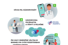 COVID19_gyogyszerkivaltas_infografika_20200314-1