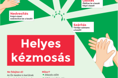 COVID19_kezmosas_menete_1_20020314-1