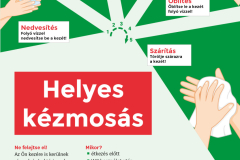 COVID19_kezmosas_menete_1_20020314