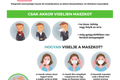 COVID19_maszk_viselese_20020315-1